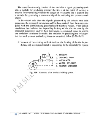 50 AT 6604 VD UNIT IV NOTES P.M SUBRAMANIAN, A P, DEPT OF AUE, REC,CHENNAI
 