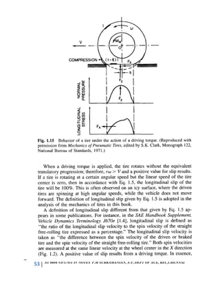 53 AT 6604 VD UNIT IV NOTES P.M SUBRAMANIAN, A P, DEPT OF AUE, REC,CHENNAI
 