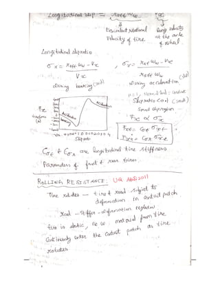 6 AT 6604 VD UNIT IV NOTES P.M SUBRAMANIAN, A P
NOTES P.M SUBRAMANIAN, A P, DEPT OF AUE, REC,CHENNAI
, DEPT OF AUE, REC,CHENNAI
 