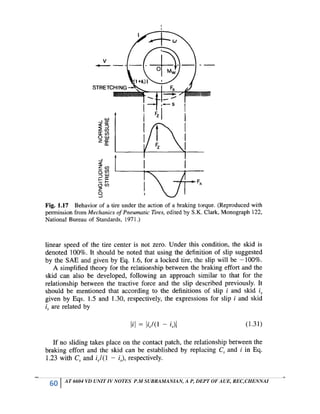 60 AT 6604 VD UNIT IV NOTES P.M SUBRAMANIAN, A P, DEPT OF AUE, REC,CHENNAI
 
