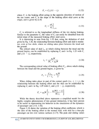 61 AT 6604 VD UNIT IV NOTES P.M SUBRAMANIAN, A P, DEPT OF AUE, REC,CHENNAI
 