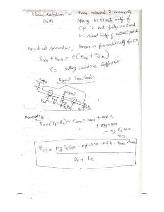 8 AT 6604 VD UNIT IV NOTES P.M SUBRAMANIAN, A P
NOTES P.M SUBRAMANIAN, A P, DEPT OF AUE, REC,CHENNAI
, DEPT OF AUE, REC,CHENNAI
 
