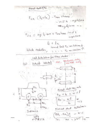 9 AT 6604 VD UNIT IV NOTES P.M SUBRAMANIAN, A P
NOTES P.M SUBRAMANIAN, A P, DEPT OF AUE, REC,CHENNAI
, DEPT OF AUE, REC,CHENNAI
 
