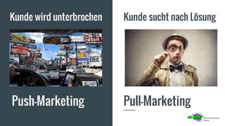Kunde wird unterbrochen Kunde sucht nach Lösung
Push-Marketing Pull-Marketing
 