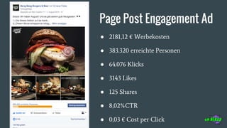 ● 2181,12 € Werbekosten
● 383.320 erreichte Personen
● 64.076 Klicks
● 3143 Likes
● 125 Shares
● 8,02%CTR
● 0,03 € Cost per Click
Page Post Engagement Ad
 