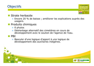 Objectifs

  Strate herbacée
    Encore 20 % de baisse ; améliorer les explications auprès des
    usagers.
  Produits chimiques
    0 phytos
    Désherbage alternatif des cimetières en cours de
    développement avec le soutien de l’agence de l’eau.
  PBI
    Basculer d’une logique d’apport à une logique de
    développement des auxiliaires indigènes.




                                                              Organisé par
 