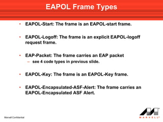 EAPOL Frame Types

              •        EAPOL-Start: The frame is an EAPOL-start frame.

              •        EAPOL-Logoff: The frame is an explicit EAPOL-logoff
                       request frame.

              •        EAP-Packet: The frame carries an EAP packet
                       – see 4 code types in previous slide.


              •        EAPOL-Key: The frame is an EAPOL-Key frame.

              •        EAPOL-Encapsulated-ASF-Alert: The frame carries an
                       EAPOL-Encapsulated ASF Alert.




Marvell Confidential
 
