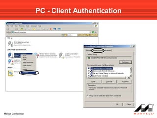 PC - Client Authentication




Marvell Confidential
 