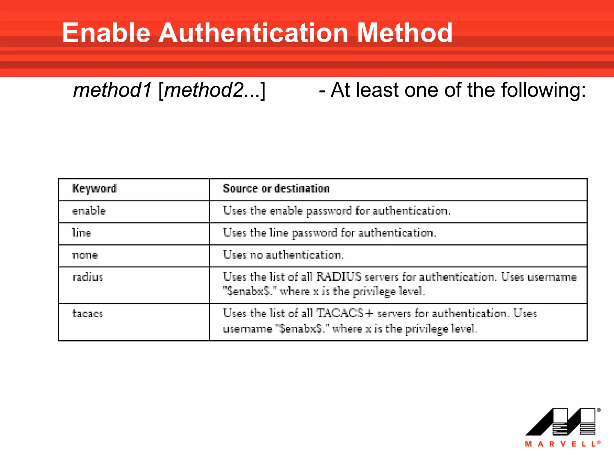 Enable Authentication Method

method1 [method2...]   - At least one of the following:
 