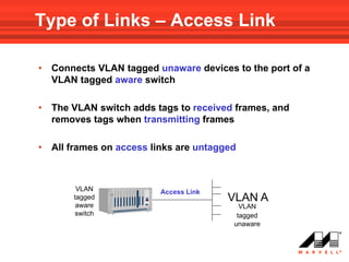 Type of Links – Access Link

•   Connects VLAN tagged unaware devices to the port of a
    VLAN tagged aware switch

•   The VLAN switch adds tags to received frames, and
    removes tags when transmitting frames

•   All frames on access links are untagged



         VLAN              Access Link
        tagged                           VLAN A
         aware                              VLAN
        switch                             tagged
                                          unaware
 