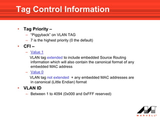 Tag Control Information

•   Tag Priority –
    – “Piggyback” on VLAN TAG
    – 7 is the highest priority (0 the default)
•   CFI –
    – Value 1
      VLAN tag extended to include embedded Source Routing
      information which will also contain the canonical format of any
      embedded MAC address
    – Value 0
      VLAN tag not extended + any embedded MAC addresses are
      in canonical (Little Endian) format
•   VLAN ID
    – Between 1 to 4094 (0x000 and 0xFFF reserved)
 