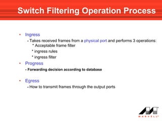 Switch Filtering Operation Process

•   Ingress
     - Takes received frames from a physical port and performs 3 operations:
       * Acceptable frame filter
       * ingress rules
       * ingress filter
•   Progress
    - Forwarding decision according to database


•   Egress
     - How to transmit frames through the output ports
 