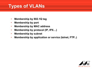Types of VLANs

•   Membership by 802.1Q tag
•   Membership by port
•   Membership by MAC address
•   Membership by protocol (IP, IPX…)
•   Membership by subnet
•   Membership by application or service (telnet, FTP..)
 