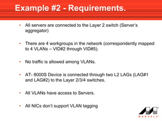 Example #2 - Requirements.
 •   All servers are connected to the Layer 2 switch (Server’s
     aggregator)

 •   There are 4 workgroups in the network (correspondently mapped
     to 4 VLANs – VID#2 through VID#5).

 •   No traffic is allowed among VLANs.

 •   AT- 8000S Device is connected through two L2 LAGs (LAG#1
     and LAG#2) to the Layer 2/3/4 switches.

 •   All VLANs have access to Servers.

 •   All NICs don’t support VLAN tagging
 
