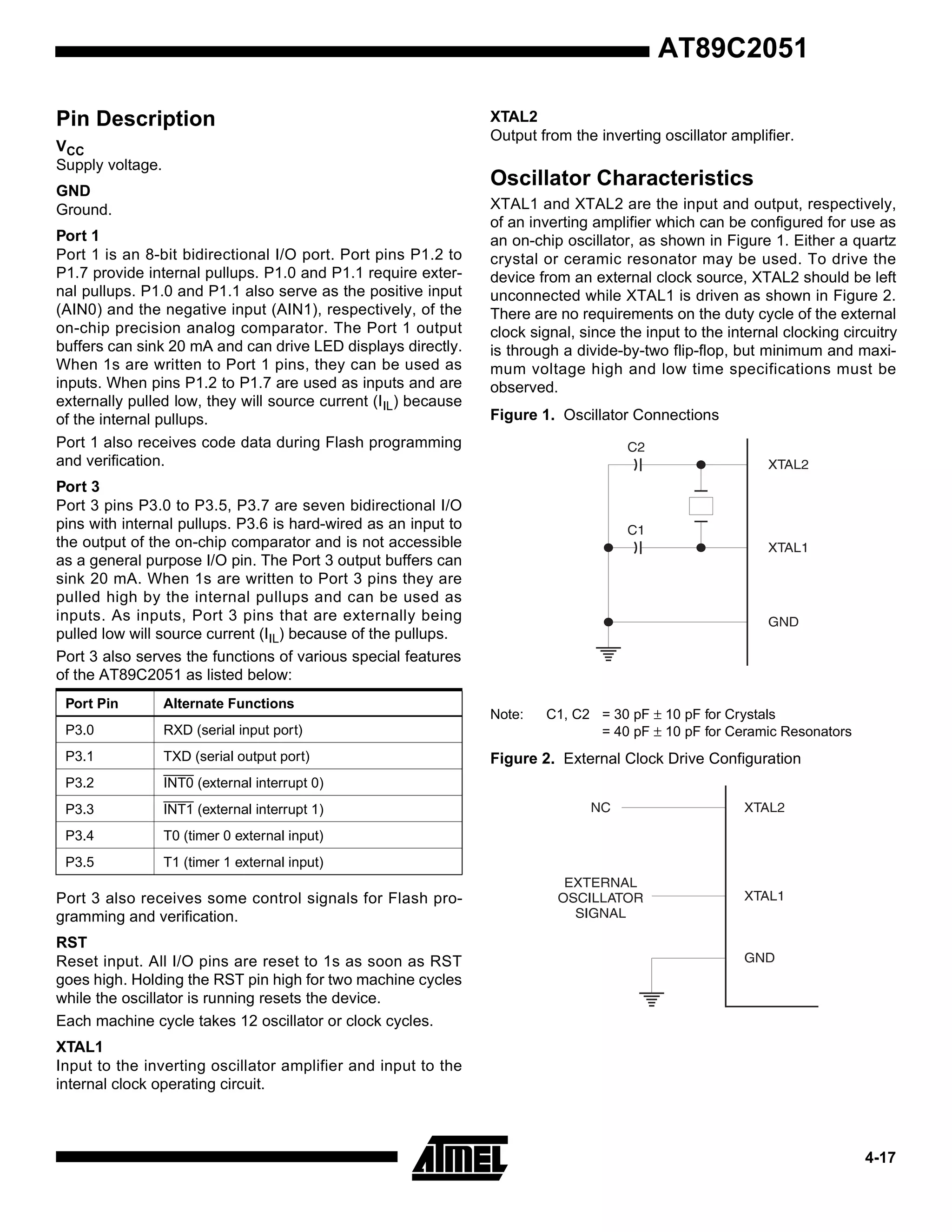 AT89C2051
Pin Description
VCC
Supply voltage.

XTAL2
Output from the inverting oscillator amplifier.

Oscillator Characteristics

GND
Ground.
Port 1
Port 1 is an 8-bit bidirectional I/O port. Port pins P1.2 to
P1.7 provide internal pullups. P1.0 and P1.1 require external pullups. P1.0 and P1.1 also serve as the positive input
(AIN0) and the negative input (AIN1), respectively, of the
on-chip precision analog comparator. The Port 1 output
buffers can sink 20 mA and can drive LED displays directly.
When 1s are written to Port 1 pins, they can be used as
inputs. When pins P1.2 to P1.7 are used as inputs and are
externally pulled low, they will source current (IIL) because
of the internal pullups.
Port 1 also receives code data during Flash programming
and verification.

XTAL1 and XTAL2 are the input and output, respectively,
of an inverting amplifier which can be configured for use as
an on-chip oscillator, as shown in Figure 1. Either a quartz
crystal or ceramic resonator may be used. To drive the
device from an external clock source, XTAL2 should be left
unconnected while XTAL1 is driven as shown in Figure 2.
There are no requirements on the duty cycle of the external
clock signal, since the input to the internal clocking circuitry
is through a divide-by-two flip-flop, but minimum and maximum voltage high and low time specifications must be
observed.
Figure 1. Oscillator Connections

Port 3
Port 3 pins P3.0 to P3.5, P3.7 are seven bidirectional I/O
pins with internal pullups. P3.6 is hard-wired as an input to
the output of the on-chip comparator and is not accessible
as a general purpose I/O pin. The Port 3 output buffers can
sink 20 mA. When 1s are written to Port 3 pins they are
pulled high by the internal pullups and can be used as
inputs. As inputs, Port 3 pins that are externally being
pulled low will source current (IIL) because of the pullups.
Port 3 also serves the functions of various special features
of the AT89C2051 as listed below:
Port Pin

Alternate Functions

P3.0

RXD (serial input port)

P3.1

TXD (serial output port)

P3.2

INT0 (external interrupt 0)

P3.3

INT1 (external interrupt 1)

P3.4

T0 (timer 0 external input)

P3.5

T1 (timer 1 external input)

Note:

C1, C2 = 30 pF ± 10 pF for Crystals
= 40 pF ± 10 pF for Ceramic Resonators

Figure 2. External Clock Drive Configuration

Port 3 also receives some control signals for Flash programming and verification.
RST
Reset input. All I/O pins are reset to 1s as soon as RST
goes high. Holding the RST pin high for two machine cycles
while the oscillator is running resets the device.
Each machine cycle takes 12 oscillator or clock cycles.
XTAL1
Input to the inverting oscillator amplifier and input to the
internal clock operating circuit.

4-17

 