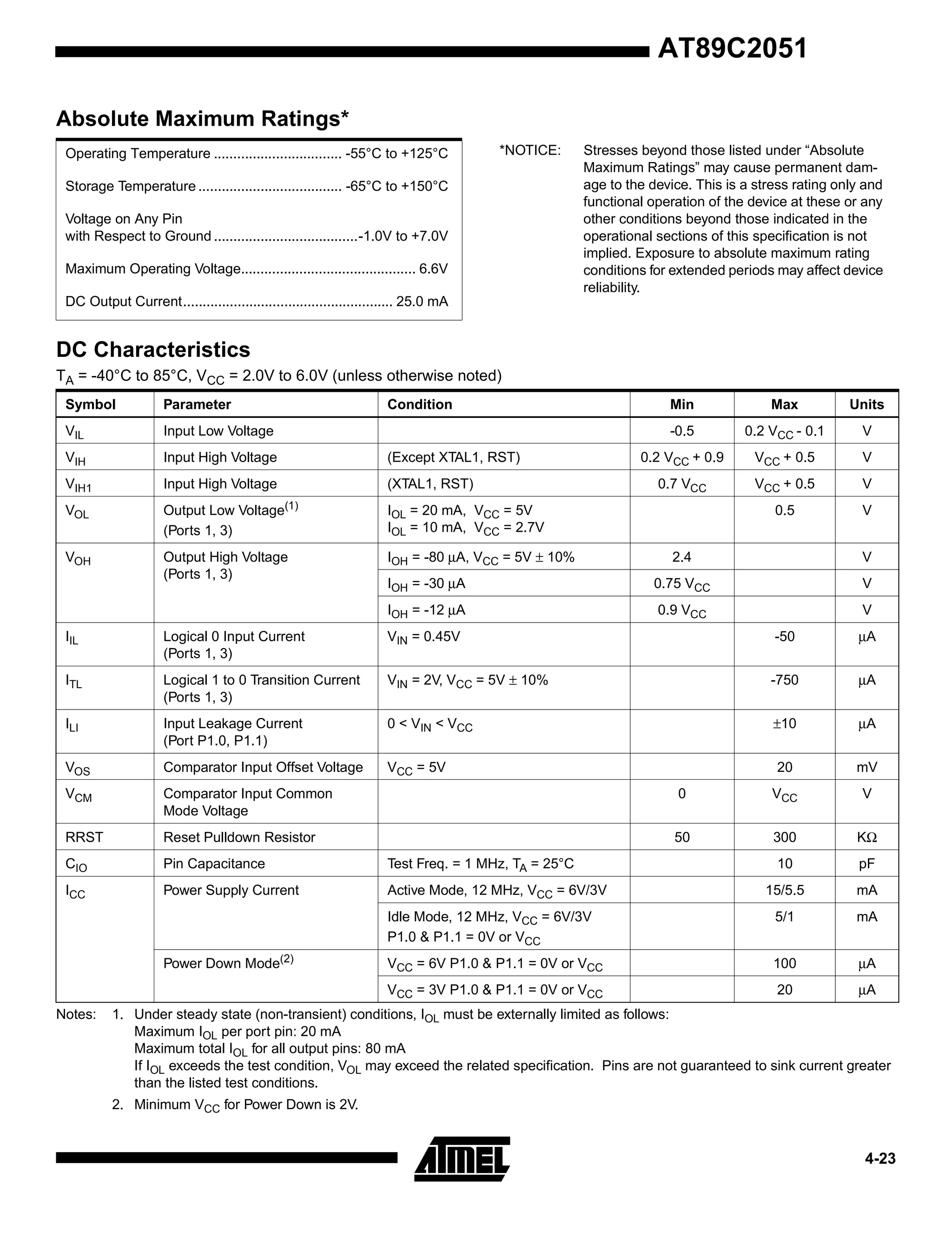 AT89C2051
Absolute Maximum Ratings*
Operating Temperature ................................. -55°C to +125°C

*NOTICE:

Storage Temperature ..................................... -65°C to +150°C
Voltage on Any Pin
with Respect to Ground .....................................-1.0V to +7.0V
Maximum Operating Voltage............................................. 6.6V

Stresses beyond those listed under “Absolute
Maximum Ratings” may cause permanent damage to the device. This is a stress rating only and
functional operation of the device at these or any
other conditions beyond those indicated in the
operational sections of this specification is not
implied. Exposure to absolute maximum rating
conditions for extended periods may affect device
reliability.

DC Output Current...................................................... 25.0 mA

DC Characteristics
TA = -40°C to 85°C, VCC = 2.0V to 6.0V (unless otherwise noted)
Symbol

Parameter

Condition

VIL

Input Low Voltage

VIH

Input High Voltage

(Except XTAL1, RST)

VIH1

Input High Voltage

(XTAL1, RST)

Voltage(1)

VOL

Output Low
(Ports 1, 3)

VOH

Output High Voltage
(Ports 1, 3)

Min

Max

Units

-0.5

0.2 VCC - 0.1

V

0.2 VCC + 0.9

VCC + 0.5

V

0.7 VCC

VCC + 0.5

V

0.5

V

IOL = 20 mA, VCC = 5V
IOL = 10 mA, VCC = 2.7V
IOH = -80 µA, VCC = 5V ± 10%

2.4

V

IOH = -30 µA

0.75 VCC

V

IOH = -12 µA

0.9 VCC

V

IIL

Logical 0 Input Current
(Ports 1, 3)

VIN = 0.45V

-50

µA

ITL

Logical 1 to 0 Transition Current
(Ports 1, 3)

VIN = 2V, VCC = 5V ± 10%

-750

µA

ILI

Input Leakage Current
(Port P1.0, P1.1)

0 < VIN < VCC

±10

µA

VOS

Comparator Input Offset Voltage

VCC = 5V

20

mV

VCM

Comparator Input Common
Mode Voltage

0

VCC

V

RRST

Reset Pulldown Resistor

50

300

KΩ

CIO

Pin Capacitance

Test Freq. = 1 MHz, TA = 25°C

10

pF

ICC

Power Supply Current

Active Mode, 12 MHz, VCC = 6V/3V

15/5.5

mA

Idle Mode, 12 MHz, VCC = 6V/3V
P1.0 & P1.1 = 0V or VCC

5/1

mA

VCC = 6V P1.0 & P1.1 = 0V or VCC

100

µA

VCC = 3V P1.0 & P1.1 = 0V or VCC

20

µA

Power Down Mode(2)

Notes:

1. Under steady state (non-transient) conditions, IOL must be externally limited as follows:
Maximum IOL per port pin: 20 mA
Maximum total IOL for all output pins: 80 mA
If IOL exceeds the test condition, VOL may exceed the related specification. Pins are not guaranteed to sink current greater
than the listed test conditions.
2. Minimum VCC for Power Down is 2V.

4-23

 