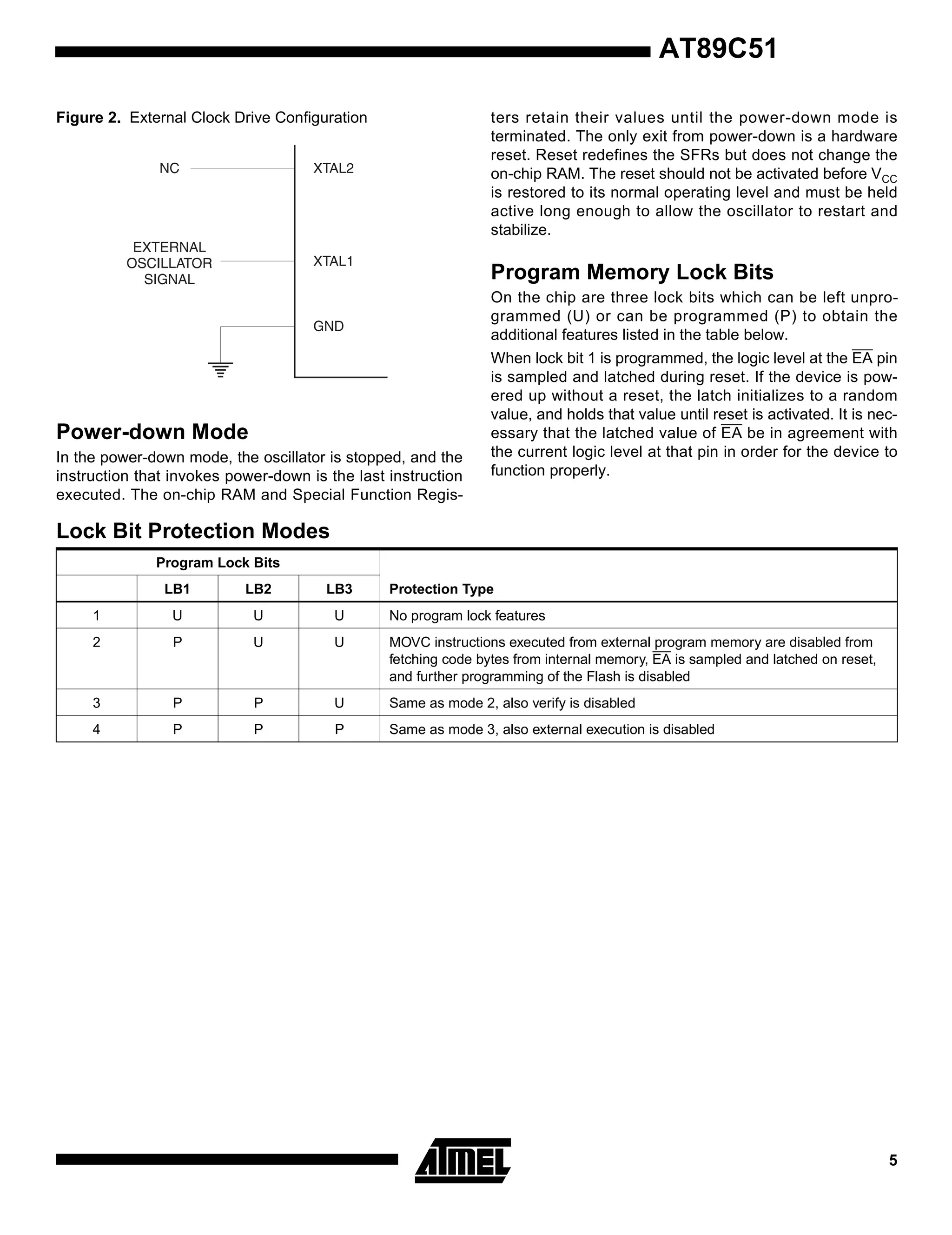 AT89C51
Figure 2. External Clock Drive Configuration

ters retain their values until the power-down mode is
terminated. The only exit from power-down is a hardware
reset. Reset redefines the SFRs but does not change the
on-chip RAM. The reset should not be activated before VCC
is restored to its normal operating level and must be held
active long enough to allow the oscillator to restart and
stabilize.

Program Memory Lock Bits
On the chip are three lock bits which can be left unprogrammed (U) or can be programmed (P) to obtain the
additional features listed in the table below.

Power-down Mode
In the power-down mode, the oscillator is stopped, and the
instruction that invokes power-down is the last instruction
executed. The on-chip RAM and Special Function Regis-

When lock bit 1 is programmed, the logic level at the EA pin
is sampled and latched during reset. If the device is powered up without a reset, the latch initializes to a random
value, and holds that value until reset is activated. It is necessary that the latched value of EA be in agreement with
the current logic level at that pin in order for the device to
function properly.

Lock Bit Protection Modes
Program Lock Bits
LB1

LB2

LB3

Protection Type

1

U

U

U

No program lock features

2

P

U

U

MOVC instructions executed from external program memory are disabled from
fetching code bytes from internal memory, EA is sampled and latched on reset,
and further programming of the Flash is disabled

3

P

P

U

Same as mode 2, also verify is disabled

4

P

P

P

Same as mode 3, also external execution is disabled

5

 