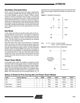 AT89C52
Oscillator Characteristics
XTAL1 and XTAL2 are the input and output, respectively,
of an inverting amplifier that can be configured for use as
an on-chip oscillator, as shown in Figure 7. Either a quartz
crystal or ceramic resonator may be used. To drive the
device from an external clock source, XTAL2 should be left
unconnected while XTAL1 is driven, as shown in Figure 8.
There are no requirements on the duty cycle of the external
clock signal, since the input to the internal clocking circuitry
is through a divide-by-two flip-flop, but minimum and maximum voltage high and low time specifications must be
observed.

restored to its normal operating level and must be held
active long enough to allow the oscillator to restart and stabilize.
Figure 7. Oscillator Connections
C2
XTAL2

C1
XTAL1

Idle Mode
In idle mode, the CPU puts itself to sleep while all the onchip peripherals remain active. The mode is invoked by
software. The content of the on-chip RAM and all the special functions registers remain unchanged during this
mode. The idle mode can be terminated by any enabled
interrupt or by a hardware reset.
Note that when idle mode is terminated by a hardware
reset, the device normally resumes program execution
from where it left off, up to two machine cycles before the
internal reset algorithm takes control. On-chip hardware
inhibits access to internal RAM in this event, but access to
the port pins is not inhibited. To eliminate the possibility of
an unexpected write to a port pin when idle mode is terminated by a reset, the instruction following the one that
invokes idle mode should not write to a port pin or to external memory.

GND

Note:

C1, C2 = 30 pF ± 10 pF for Crystals
= 40 pF ± 10 pF for Ceramic Resonators

Figure 8. External Clock Drive Configuration
NC

EXTERNAL
OSCILLATOR
SIGNAL

Power Down Mode

XTAL2

XTAL1

In the power down mode, the oscillator is stopped, and the
instruction that invokes power down is the last instruction
executed. The on-chip RAM and Special Function Registers retain their values until the power down mode is terminated. The only exit from power down is a hardware reset.
Reset redefines the SFRs but does not change the on-chip
RAM. The reset should not be activated before V CC is

GND

Status of External Pins During Idle and Power Down Modes
Mode

Program Memory

ALE

PSEN

PORT0

PORT1

PORT2

PORT3

Idle

Internal

1

1

Data

Data

Data

Data

Idle

External

1

1

Float

Data

Address

Data

Power Down

Internal

0

0

Data

Data

Data

Data

Power Down

External

0

0

Float

Data

Data

Data

4-71

 