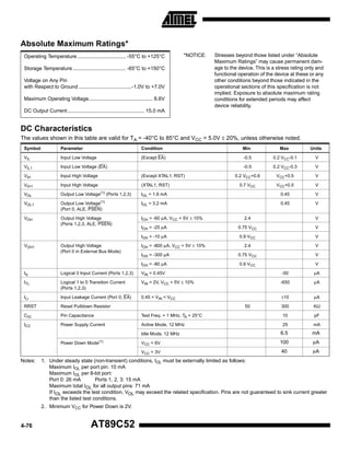 Absolute Maximum Ratings*
Operating Temperature .................................. -55°C to +125°C

*NOTICE:

Storage Temperature ..................................... -65°C to +150°C
Voltage on Any Pin
with Respect to Ground .....................................-1.0V to +7.0V
Maximum Operating Voltage............................................. 6.6V

Stresses beyond those listed under “Absolute
Maximum Ratings” may cause permanent damage to the device. This is a stress rating only and
functional operation of the device at these or any
other conditions beyond those indicated in the
operational sections of this specification is not
implied. Exposure to absolute maximum rating
conditions for extended periods may affect
device reliability.

DC Output Current...................................................... 15.0 mA

DC Characteristics
The values shown in this table are valid for TA = -40°C to 85°C and VCC = 5.0V ± 20%, unless otherwise noted.
Symbol

Parameter

Condition

Min

Max

Units

VIL

Input Low Voltage

(Except EA)

-0.5

0.2 VCC-0.1

V

VIL1

Input Low Voltage (EA)

-0.5

0.2 VCC-0.3

V

VIH

Input High Voltage

0.2 VCC+0.9

VCC+0.5

V

VIH1

Input High Voltage

0.7 VCC

VCC+0.5

V

IOL = 1.6 mA

0.45

V

0.45

V

VOL

(Except XTAL1, RST)
(XTAL1, RST)

Output Low Voltage

(1)

(Ports 1,2,3)

Voltage(1)

VOL1

Output Low
(Port 0, ALE, PSEN)

IOL = 3.2 mA

VOH

Output High Voltage
(Ports 1,2,3, ALE, PSEN)

IOH = -60 µA, VCC = 5V ± 10%
IOH = -25 µA

0.75 VCC

V

0.9 VCC

V

2.4

V

IOH = -300 µA

0.75 VCC

V

IOH = -80 µA

Output High Voltage
(Port 0 in External Bus Mode)

V

IOH = -10 µA
VOH1

2.4

0.9 VCC

V

IOH = -800 µA, VCC = 5V ± 10%

IIL

Logical 0 Input Current (Ports 1,2,3)

VIN = 0.45V

-50

µA

ITL

Logical 1 to 0 Transition Current
(Ports 1,2,3)

VIN = 2V, VCC = 5V ± 10%

-650

µA

ILI

Input Leakage Current (Port 0, EA)

0.45 < VIN < VCC

±10

µA

RRST

Reset Pulldown Resistor

300

KΩ

CIO

Pin Capacitance

Test Freq. = 1 MHz, TA = 25°C

10

pF

ICC

Power Supply Current

Active Mode, 12 MHz

25

mA

Idle Mode, 12 MHz

6.5

mA

VCC = 6V

100

µA

VCC = 3V

40

µA

Power Down Mode

Notes:

(1)

1. Under steady state (non-transient) conditions, IOL must be externally limited as follows:
Maximum IOL per port pin: 10 mA
Maximum IOL per 8-bit port:
Port 0: 26 mA
Ports 1, 2, 3: 15 mA
Maximum total IOL for all output pins: 71 mA
If IOL exceeds the test condition, VOL may exceed the related specification. Pins are not guaranteed to sink current greater
than the listed test conditions.
2. Minimum VCC for Power Down is 2V.

4-76

50

AT89C52

 