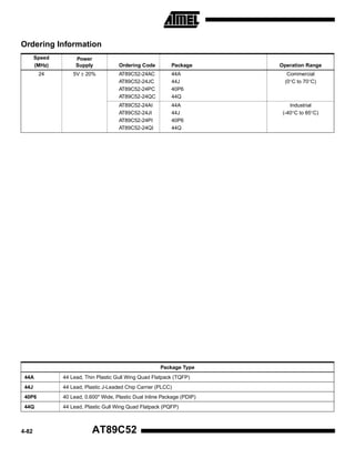 Ordering Information
Speed
(MHz)

Power
Supply

24

5V ± 20%

Ordering Code

Package

AT89C52-24AC
AT89C52-24JC
AT89C52-24PC
AT89C52-24QC

44A
44J
40P6
44Q

Commercial
(0°C to 70°C)

AT89C52-24AI
AT89C52-24JI
AT89C52-24PI
AT89C52-24QI

44A
44J
40P6
44Q

Industrial
(-40°C to 85°C)

Package Type
44A

44 Lead, Thin Plastic Gull Wing Quad Flatpack (TQFP)

44J

44 Lead, Plastic J-Leaded Chip Carrier (PLCC)

40P6

40 Lead, 0.600" Wide, Plastic Dual Inline Package (PDIP)

44Q

44 Lead, Plastic Gull Wing Quad Flatpack (PQFP)

4-82

AT89C52

Operation Range

 