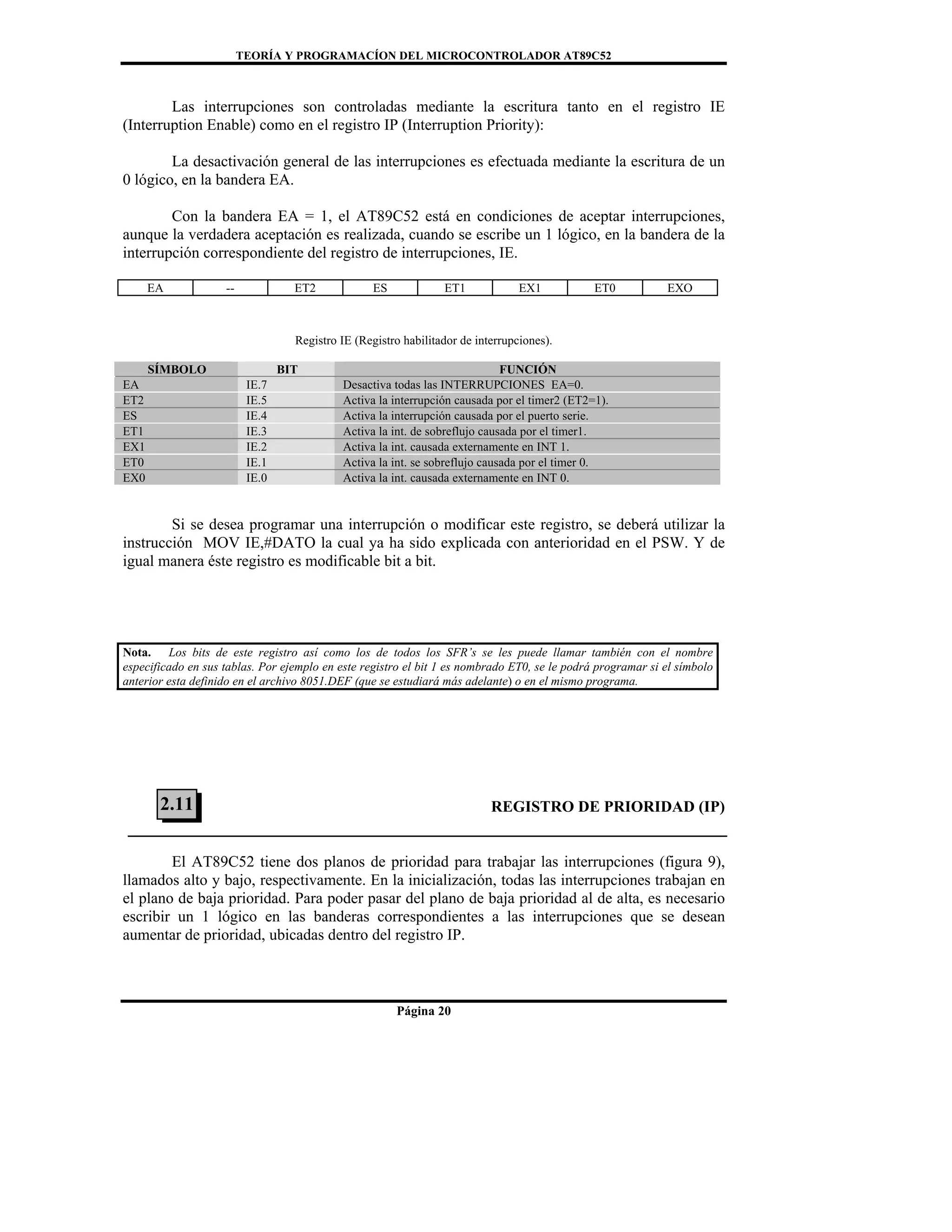 TEORÍA Y PROGRAMACÍON DEL MICROCONTROLADOR AT89C52
Página 20
Las interrupciones son controladas mediante la escritura tanto en el registro IE
(Interruption Enable) como en el registro IP (Interruption Priority):
La desactivación general de las interrupciones es efectuada mediante la escritura de un
0 lógico, en la bandera EA.
Con la bandera EA = 1, el AT89C52 está en condiciones de aceptar interrupciones,
aunque la verdadera aceptación es realizada, cuando se escribe un 1 lógico, en la bandera de la
interrupción correspondiente del registro de interrupciones, IE.
EA -- ET2 ES ET1 EX1 ET0 EXO
Registro IE (Registro habilitador de interrupciones).
SÍMBOLO BIT FUNCIÓN
EA IE.7 Desactiva todas las INTERRUPCIONES EA=0.
ET2 IE.5 Activa la interrupción causada por el timer2 (ET2=1).
ES IE.4 Activa la interrupción causada por el puerto serie.
ET1 IE.3 Activa la int. de sobreflujo causada por el timer1.
EX1 IE.2 Activa la int. causada externamente en INT 1.
ET0 IE.1 Activa la int. se sobreflujo causada por el timer 0.
EX0 IE.0 Activa la int. causada externamente en INT 0.
Si se desea programar una interrupción o modificar este registro, se deberá utilizar la
instrucción MOV IE,#DATO la cual ya ha sido explicada con anterioridad en el PSW. Y de
igual manera éste registro es modificable bit a bit.
Nota. Los bits de este registro así como los de todos los SFR’s se les puede llamar también con el nombre
especificado en sus tablas. Por ejemplo en este registro el bit 1 es nombrado ET0, se le podrá programar si el símbolo
anterior esta definido en el archivo 8051.DEF (que se estudiará más adelante) o en el mismo programa.
REGISTRO DE PRIORIDAD (IP)
El AT89C52 tiene dos planos de prioridad para trabajar las interrupciones (figura 9),
llamados alto y bajo, respectivamente. En la inicialización, todas las interrupciones trabajan en
el plano de baja prioridad. Para poder pasar del plano de baja prioridad al de alta, es necesario
escribir un 1 lógico en las banderas correspondientes a las interrupciones que se desean
aumentar de prioridad, ubicadas dentro del registro IP.
2.11
 