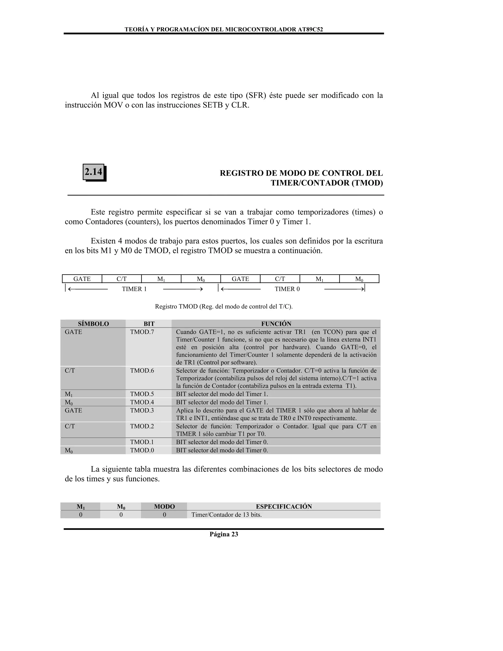 TEORÍA Y PROGRAMACÍON DEL MICROCONTROLADOR AT89C52
Página 23
Al igual que todos los registros de este tipo (SFR) éste puede ser modificado con la
instrucción MOV o con las instrucciones SETB y CLR.
REGISTRO DE MODO DE CONTROL DEL
TIMER/CONTADOR (TMOD)
Este registro permite especificar si se van a trabajar como temporizadores (times) o
como Contadores (counters), los puertos denominados Timer 0 y Timer 1.
Existen 4 modos de trabajo para estos puertos, los cuales son definidos por la escritura
en los bits M1 y M0 de TMOD, el registro TMOD se muestra a continuación.
GATE C/T M1 M0 GATE C/T M1 M0
⎜←⎯⎯⎯⎯ TIMER 1 ⎯⎯⎯⎯→ ⎜←⎯⎯⎯⎯ TIMER 0 ⎯⎯⎯⎯→⎜
Registro TMOD (Reg. del modo de control del T/C).
SÍMBOLO BIT FUNCIÓN
GATE TMOD.7 Cuando GATE=1, no es suficiente activar TR1 (en TCON) para que el
Timer/Counter 1 funcione, si no que es necesario que la línea externa INT1
esté en posición alta (control por hardware). Cuando GATE=0, el
funcionamiento del Timer/Counter 1 solamente dependerá de la activación
de TR1 (Control por software).
C/T TMOD.6 Selector de función: Temporizador o Contador. C/T=0 activa la función de
Temporizador (contabiliza pulsos del reloj del sistema interno).C/T=1 activa
la función de Contador (contabiliza pulsos en la entrada externa T1).
M1 TMOD.5 BIT selector del modo del Timer 1.
M0 TMOD.4 BIT selector del modo del Timer 1.
GATE TMOD.3 Aplica lo descrito para el GATE del TIMER 1 sólo que ahora al hablar de
TR1 e INT1, entiéndase que se trata de TR0 e INT0 respectivamente.
C/T TMOD.2 Selector de función: Temporizador o Contador. Igual que para C/T en
TIMER 1 sólo cambiar T1 por T0.
TMOD.1 BIT selector del modo del Timer 0.
M0 TMOD.0 BIT selector del modo del Timer 0.
La siguiente tabla muestra las diferentes combinaciones de los bits selectores de modo
de los times y sus funciones.
M1 M0 MODO ESPECIFICACIÓN
0 0 0 Timer/Contador de 13 bits.
2.14
 