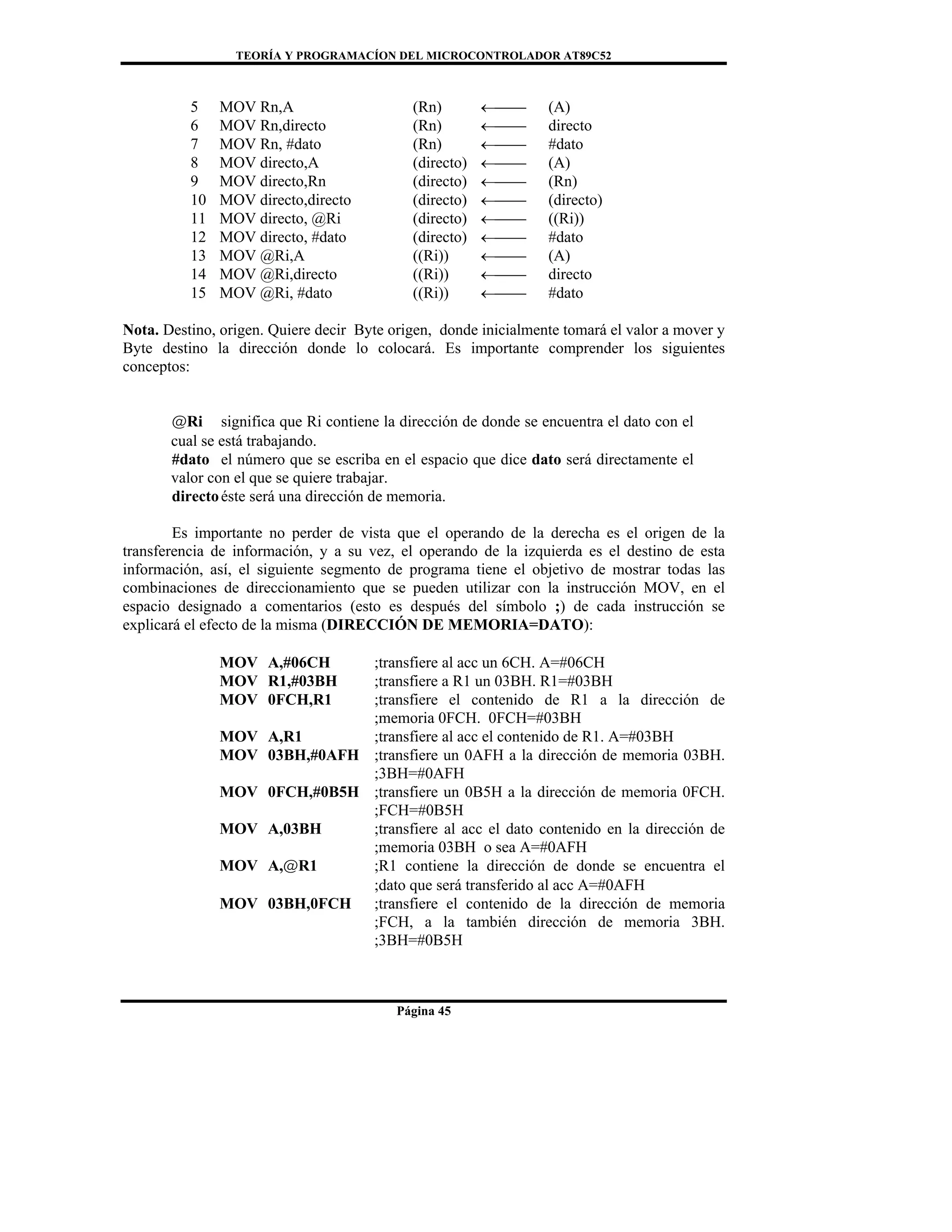 TEORÍA Y PROGRAMACÍON DEL MICROCONTROLADOR AT89C52
Página 45
5 MOV Rn,A (Rn) ←⎯⎯ (A)
6 MOV Rn,directo (Rn) ←⎯⎯ directo
7 MOV Rn, #dato (Rn) ←⎯⎯ #dato
8 MOV directo,A (directo) ←⎯⎯ (A)
9 MOV directo,Rn (directo) ←⎯⎯ (Rn)
10 MOV directo,directo (directo) ←⎯⎯ (directo)
11 MOV directo, @Ri (directo) ←⎯⎯ ((Ri))
12 MOV directo, #dato (directo) ←⎯⎯ #dato
13 MOV @Ri,A ((Ri)) ←⎯⎯ (A)
14 MOV @Ri,directo ((Ri)) ←⎯⎯ directo
15 MOV @Ri, #dato ((Ri)) ←⎯⎯ #dato
Nota. Destino, origen. Quiere decir Byte origen, donde inicialmente tomará el valor a mover y
Byte destino la dirección donde lo colocará. Es importante comprender los siguientes
conceptos:
@Ri significa que Ri contiene la dirección de donde se encuentra el dato con el
cual se está trabajando.
#dato el número que se escriba en el espacio que dice dato será directamente el
valor con el que se quiere trabajar.
directoéste será una dirección de memoria.
Es importante no perder de vista que el operando de la derecha es el origen de la
transferencia de información, y a su vez, el operando de la izquierda es el destino de esta
información, así, el siguiente segmento de programa tiene el objetivo de mostrar todas las
combinaciones de direccionamiento que se pueden utilizar con la instrucción MOV, en el
espacio designado a comentarios (esto es después del símbolo ;) de cada instrucción se
explicará el efecto de la misma (DIRECCIÓN DE MEMORIA=DATO):
MOV A,#06CH ;transfiere al acc un 6CH. A=#06CH
MOV R1,#03BH ;transfiere a R1 un 03BH. R1=#03BH
MOV 0FCH,R1 ;transfiere el contenido de R1 a la dirección de
;memoria 0FCH. 0FCH=#03BH
MOV A,R1 ;transfiere al acc el contenido de R1. A=#03BH
MOV 03BH,#0AFH ;transfiere un 0AFH a la dirección de memoria 03BH.
;3BH=#0AFH
MOV 0FCH,#0B5H ;transfiere un 0B5H a la dirección de memoria 0FCH.
;FCH=#0B5H
MOV A,03BH ;transfiere al acc el dato contenido en la dirección de
;memoria 03BH o sea A=#0AFH
MOV A,@R1 ;R1 contiene la dirección de donde se encuentra el
;dato que será transferido al acc A=#0AFH
MOV 03BH,0FCH ;transfiere el contenido de la dirección de memoria
;FCH, a la también dirección de memoria 3BH.
;3BH=#0B5H
 