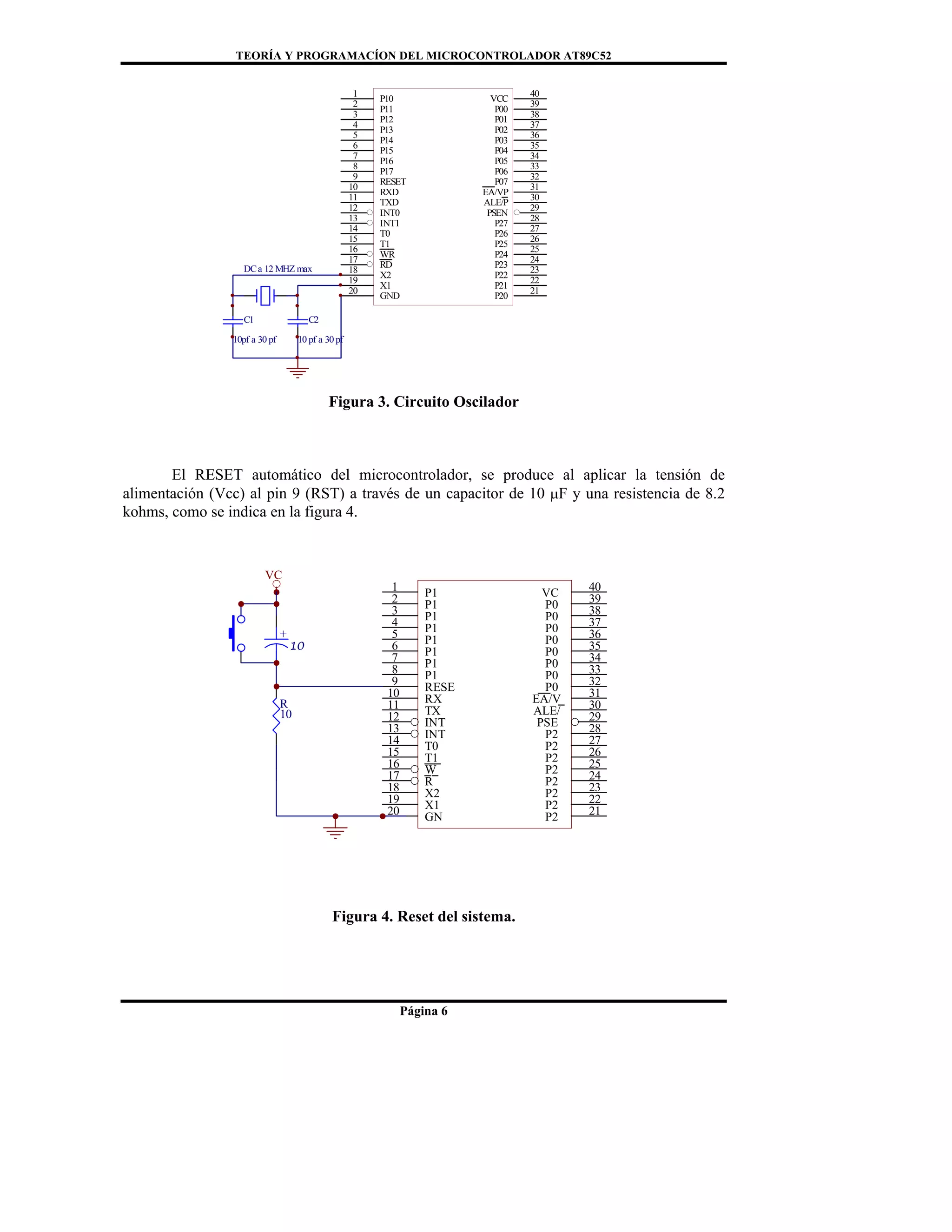 TEORÍA Y PROGRAMACÍON DEL MICROCONTROLADOR AT89C52
Página 6
Figura 3. Oscilador del AT89C52
Figura 3. Circuito Oscilador
El RESET automático del microcontrolador, se produce al aplicar la tensión de
alimentación (Vcc) al pin 9 (RST) a través de un capacitor de 10 μF y una resistencia de 8.2
kohms, como se indica en la figura 4.
EA/V 31
X119 X218
RESE9
R17 W16
INT12
INT13
T014
T115
P11
P12
P13
P14
P15
P16
P17
P18
P0 39
P0 38
P0 37
P0 36
P0 35
P0 34
P0 33
P0 32
P2 21P2 22P2 23P2 24P2 25P2 26P2 27P2 28PSE 29ALE/ 30TX11 RX10
GN20
VC 40
R
10
VC
+
10
Figura 4. Reset del sistema.
C1
10pf a 30 pf
C2
10 pf a 30 pf
EA/VP
31
X1
19
X2
18
RESET
9
RD
17
WR
16
INT0
12
INT1
13
T0
14
T1
15
P10
1
P11
2
P12
3
P13
4
P14
5
P15
6
P16
7
P17
8
P00
39
P01
38
P02
37
P03
36
P04
35
P05
34
P06
33
P07
32
P20
21
P21
22
P22
23
P23
24
P24
25
P25
26
P26
27
P27
28
PSEN
29
ALE/P
30
TXD
11
RXD
10
GND
20
VCC
40
DCa 12 MHZ max
 