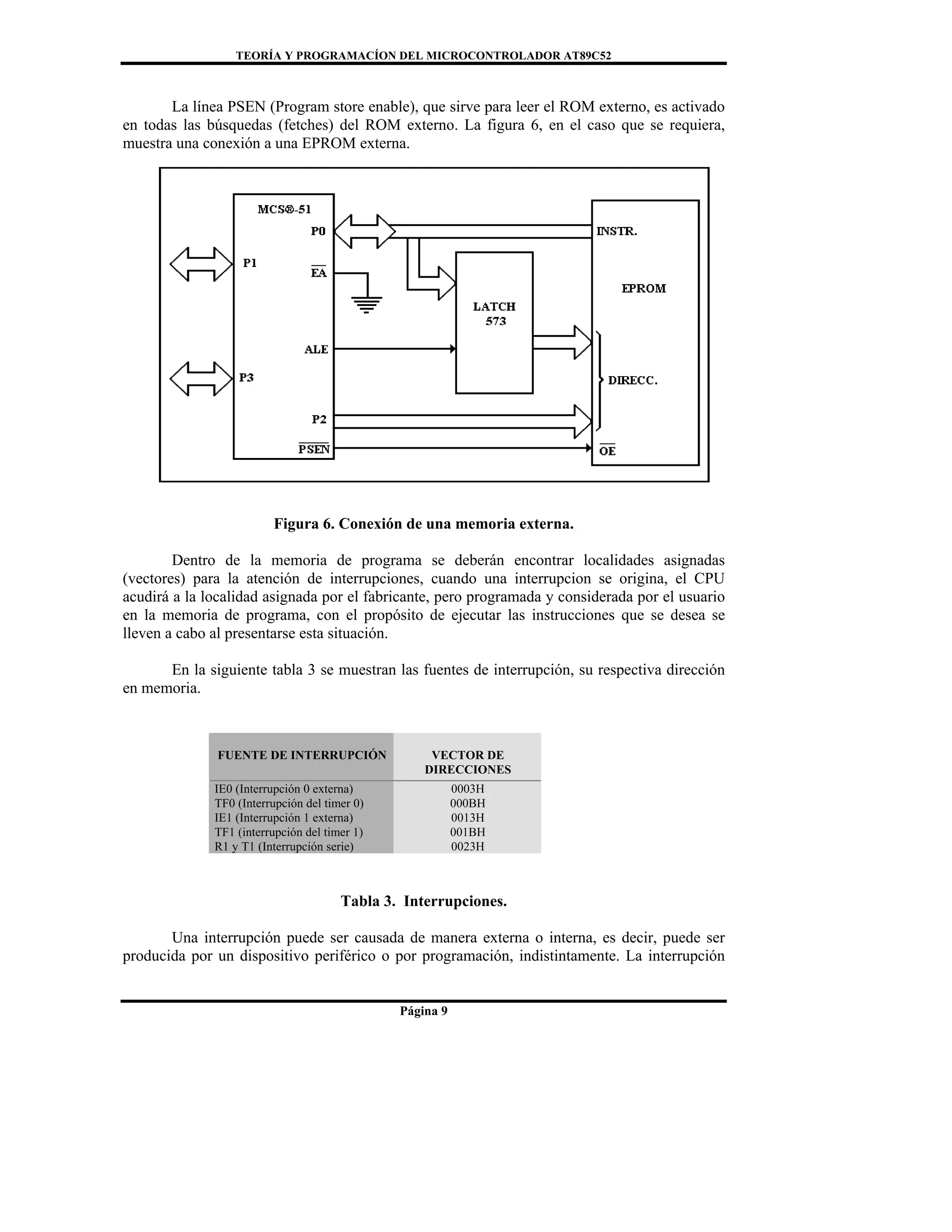 TEORÍA Y PROGRAMACÍON DEL MICROCONTROLADOR AT89C52
Página 9
La línea PSEN (Program store enable), que sirve para leer el ROM externo, es activado
en todas las búsquedas (fetches) del ROM externo. La figura 6, en el caso que se requiera,
muestra una conexión a una EPROM externa.
Figura 6. Conexión de una memoria externa.
Dentro de la memoria de programa se deberán encontrar localidades asignadas
(vectores) para la atención de interrupciones, cuando una interrupcion se origina, el CPU
acudirá a la localidad asignada por el fabricante, pero programada y considerada por el usuario
en la memoria de programa, con el propósito de ejecutar las instrucciones que se desea se
lleven a cabo al presentarse esta situación.
En la siguiente tabla 3 se muestran las fuentes de interrupción, su respectiva dirección
en memoria.
FUENTE DE INTERRUPCIÓN VECTOR DE
DIRECCIONES
IE0 (Interrupción 0 externa)
TF0 (Interrupción del timer 0)
IE1 (Interrupción 1 externa)
TF1 (interrupción del timer 1)
R1 y T1 (Interrupción serie)
0003H
000BH
0013H
001BH
0023H
Tabla 3. Interrupciones.
Una interrupción puede ser causada de manera externa o interna, es decir, puede ser
producida por un dispositivo periférico o por programación, indistintamente. La interrupción
 