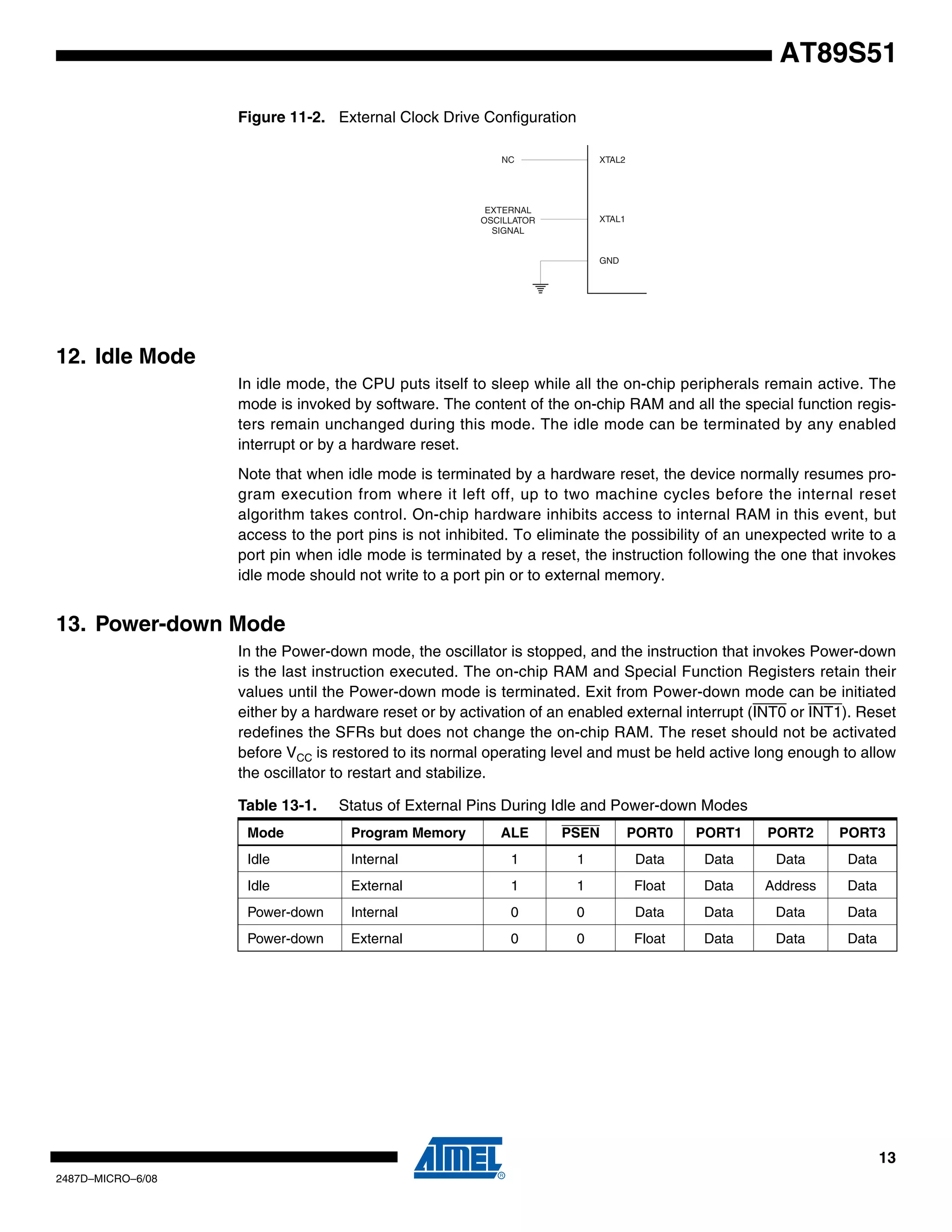 AT89S51
Figure 11-2. External Clock Drive Configuration
NC

XTAL2

EXTERNAL
OSCILLATOR
SIGNAL

XTAL1

GND

12. Idle Mode
In idle mode, the CPU puts itself to sleep while all the on-chip peripherals remain active. The
mode is invoked by software. The content of the on-chip RAM and all the special function registers remain unchanged during this mode. The idle mode can be terminated by any enabled
interrupt or by a hardware reset.
Note that when idle mode is terminated by a hardware reset, the device normally resumes program execution from where it left off, up to two machine cycles before the internal reset
algorithm takes control. On-chip hardware inhibits access to internal RAM in this event, but
access to the port pins is not inhibited. To eliminate the possibility of an unexpected write to a
port pin when idle mode is terminated by a reset, the instruction following the one that invokes
idle mode should not write to a port pin or to external memory.

13. Power-down Mode
In the Power-down mode, the oscillator is stopped, and the instruction that invokes Power-down
is the last instruction executed. The on-chip RAM and Special Function Registers retain their
values until the Power-down mode is terminated. Exit from Power-down mode can be initiated
either by a hardware reset or by activation of an enabled external interrupt (INT0 or INT1). Reset
redefines the SFRs but does not change the on-chip RAM. The reset should not be activated
before VCC is restored to its normal operating level and must be held active long enough to allow
the oscillator to restart and stabilize.
Table 13-1.

Status of External Pins During Idle and Power-down Modes

Mode

Program Memory

ALE

PSEN

PORT0

PORT1

PORT2

PORT3

Idle

Internal

1

1

Data

Data

Data

Data

Idle

External

1

1

Float

Data

Address

Data

Power-down

Internal

0

0

Data

Data

Data

Data

Power-down

External

0

0

Float

Data

Data

Data

13
2487D–MICRO–6/08

 