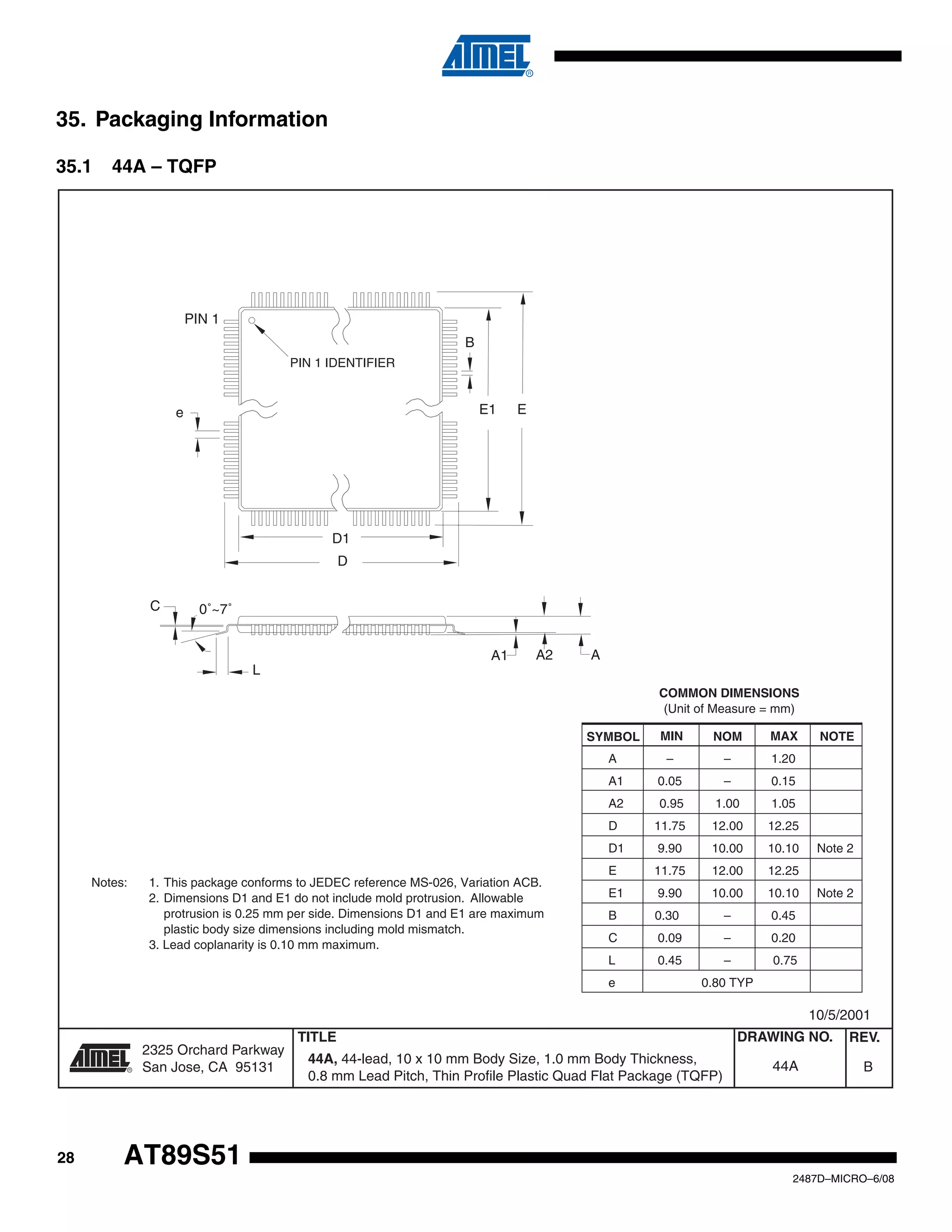 35. Packaging Information
35.1

44A – TQFP

PIN 1
B
PIN 1 IDENTIFIER

E1

e

E

D1
D
C

0˚~7˚
A1

A2

A

L
COMMON DIMENSIONS
(Unit of Measure = mm)
SYMBOL

MAX

–

–

1.20

A1

0.05

–

0.15

A2

0.95

1.00

1.05

D

11.75

12.00

12.25

D1

9.90

10.00

10.10

E

11.75

12.00

12.25

E1

9.90

10.00

10.10

B

0.30

–

0.45

C

0.09

–

0.20

L

1. This package conforms to JEDEC reference MS-026, Variation ACB.
2. Dimensions D1 and E1 do not include mold protrusion. Allowable
protrusion is 0.25 mm per side. Dimensions D1 and E1 are maximum
plastic body size dimensions including mold mismatch.
3. Lead coplanarity is 0.10 mm maximum.

NOM

A

Notes:

MIN

0.45

–

0.75

e

NOTE

Note 2

Note 2

0.80 TYP

10/5/2001

R

28

2325 Orchard Parkway
San Jose, CA 95131

TITLE
44A, 44-lead, 10 x 10 mm Body Size, 1.0 mm Body Thickness,
0.8 mm Lead Pitch, Thin Profile Plastic Quad Flat Package (TQFP)

DRAWING NO.

REV.

44A

B

AT89S51
2487D–MICRO–6/08

 