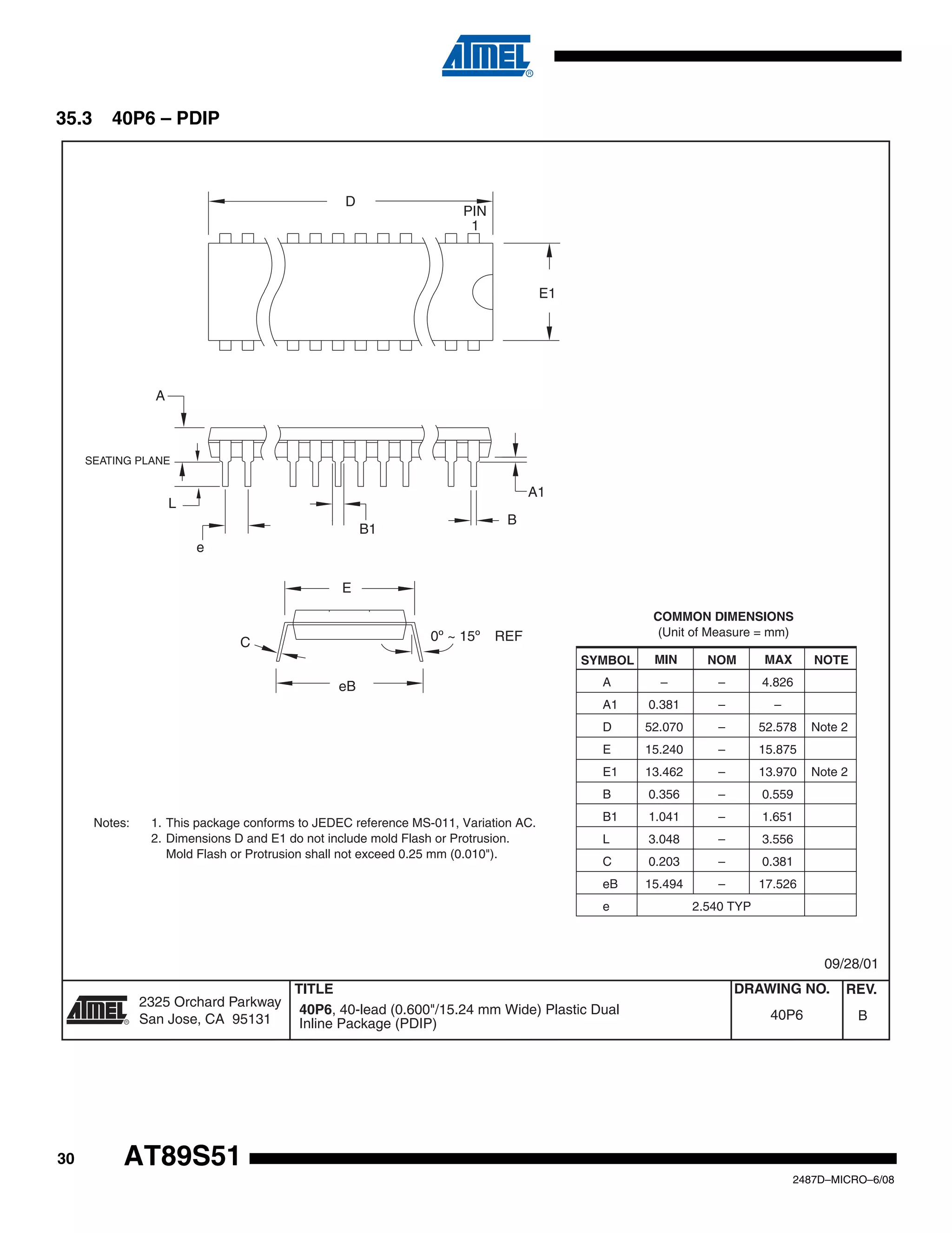 35.3

40P6 – PDIP

D

PIN
1

E1

A

SEATING PLANE

A1

L
B

B1
e
E

0º ~ 15º

C

COMMON DIMENSIONS
(Unit of Measure = mm)

REF

MIN

NOM

MAX

A

–

–

4.826

A1

0.381

–

–

D

52.070

–

52.578

E

15.240

–

15.875

E1

13.462

–

13.970

B

0.356

–

0.559

B1

1.041

–

1.651

L

3.048

–

3.556

C

0.203

–

0.381

eB

15.494

–

17.526

SYMBOL

eB

Notes:

1. This package conforms to JEDEC reference MS-011, Variation AC.
2. Dimensions D and E1 do not include mold Flash or Protrusion.
Mold Flash or Protrusion shall not exceed 0.25 mm (0.010").

e

NOTE

Note 2

Note 2

2.540 TYP

09/28/01

R

30

2325 Orchard Parkway
San Jose, CA 95131

TITLE
40P6, 40-lead (0.600"/15.24 mm Wide) Plastic Dual
Inline Package (PDIP)

DRAWING NO.
40P6

REV.
B

AT89S51
2487D–MICRO–6/08

 