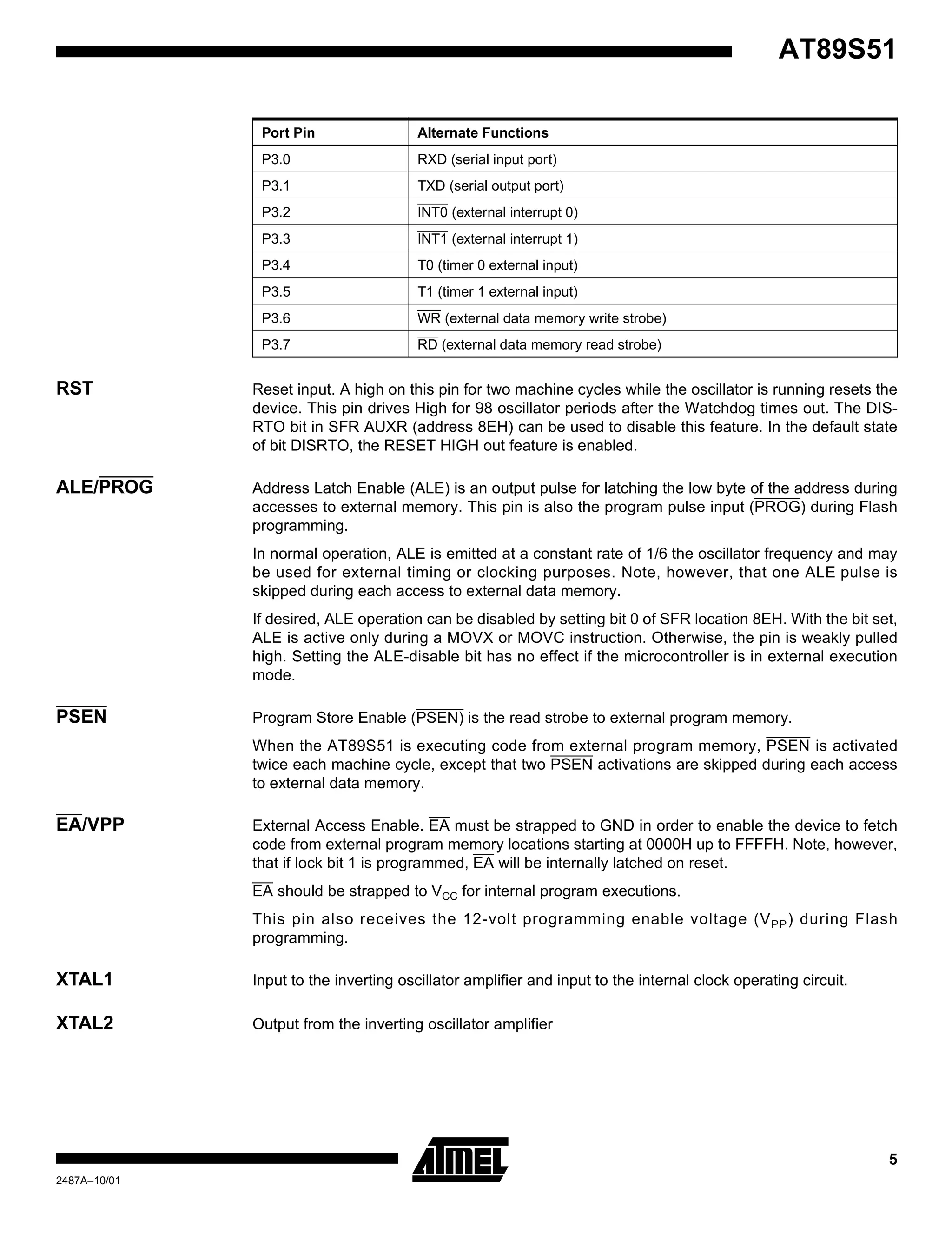 5
AT89S51
2487A–10/01
RST Reset input. A high on this pin for two machine cycles while the oscillator is running resets the
device. This pin drives High for 98 oscillator periods after the Watchdog times out. The DIS-
RTO bit in SFR AUXR (address 8EH) can be used to disable this feature. In the default state
of bit DISRTO, the RESET HIGH out feature is enabled.
ALE/PROG Address Latch Enable (ALE) is an output pulse for latching the low byte of the address during
accesses to external memory. This pin is also the program pulse input (PROG) during Flash
programming.
In normal operation, ALE is emitted at a constant rate of 1/6 the oscillator frequency and may
be used for external timing or clocking purposes. Note, however, that one ALE pulse is
skipped during each access to external data memory.
If desired, ALE operation can be disabled by setting bit 0 of SFR location 8EH. With the bit set,
ALE is active only during a MOVX or MOVC instruction. Otherwise, the pin is weakly pulled
high. Setting the ALE-disable bit has no effect if the microcontroller is in external execution
mode.
PSEN Program Store Enable (PSEN) is the read strobe to external program memory.
When the AT89S51 is executing code from external program memory, PSEN is activated
twice each machine cycle, except that two PSEN activations are skipped during each access
to external data memory.
EA/VPP External Access Enable. EA must be strapped to GND in order to enable the device to fetch
code from external program memory locations starting at 0000H up to FFFFH. Note, however,
that if lock bit 1 is programmed, EA will be internally latched on reset.
EA should be strapped to VCC for internal program executions.
This pin also receives the 12-volt programming enable voltage (VPP) during Flash
programming.
XTAL1 Input to the inverting oscillator amplifier and input to the internal clock operating circuit.
XTAL2 Output from the inverting oscillator amplifier
Port Pin Alternate Functions
P3.0 RXD (serial input port)
P3.1 TXD (serial output port)
P3.2 INT0 (external interrupt 0)
P3.3 INT1 (external interrupt 1)
P3.4 T0 (timer 0 external input)
P3.5 T1 (timer 1 external input)
P3.6 WR (external data memory write strobe)
P3.7 RD (external data memory read strobe)
 