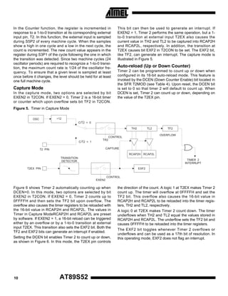 In the Counter function, the register is incremented in
response to a 1-to-0 transition at its corresponding external
input pin, T2. In this function, the external input is sampled
during S5P2 of every machine cycle. When the samples
show a high in one cycle and a low in the next cycle, the
count is incremented. The new count value appears in the
register during S3P1 of the cycle following the one in which
the transition was detected. Since two machine cycles (24
oscillator periods) are required to recognize a 1-to-0 transition, the maximum count rate is 1/24 of the oscillator frequency. To ensure that a given level is sampled at least
once before it changes, the level should be held for at least
one full machine cycle.

Capture Mode
In the capture mode, two options are selected by bit
EXEN2 in T2CON. If EXEN2 = 0, Timer 2 is a 16-bit timer
or counter which upon overflow sets bit TF2 in T2CON.

This bit can then be used to generate an interrupt. If
EXEN2 = 1, Timer 2 performs the same operation, but a 1to-0 transition at external input T2EX also causes the
current value in TH2 and TL2 to be captured into RCAP2H
and RCAP2L, respectively. In addition, the transition at
T2EX causes bit EXF2 in T2CON to be set. The EXF2 bit,
like TF2, can generate an interrupt. The capture mode is
illustrated in Figure 5.

Auto-reload (Up or Down Counter)
Timer 2 can be programmed to count up or down when
configured in its 16-bit auto-reload mode. This feature is
invoked by the DCEN (Down Counter Enable) bit located in
the SFR T2MOD (see Table 4). Upon reset, the DCEN bit
is set to 0 so that timer 2 will default to count up. When
DCEN is set, Timer 2 can count up or down, depending on
the value of the T2EX pin.

Figure 5. Timer in Capture Mode
÷12

OSC

C/T2 = 0
TH2

TL2

OVERFLOW

CONTROL
C/T2 = 1

TF2

TR2
CAPTURE

T2 PIN

RCAP2H RCAP2L
TRANSITION
DETECTOR

TIMER 2
INTERRUPT

T2EX PIN

EXF2
CONTROL
EXEN2

Figure 6 shows Timer 2 automatically counting up when
DCEN=0. In this mode, two options are selected by bit
EXEN2 in T2CON. If EXEN2 = 0, Timer 2 counts up to
0FFFFH and then sets the TF2 bit upon overflow. The
overflow also causes the timer registers to be reloaded with
the 16-bit value in RCAP2H and RCAP2L. The values in
Timer in Capture ModeRCAP2H and RCAP2L are preset
by software. If EXEN2 = 1, a 16-bit reload can be triggered
either by an overflow or by a 1-to-0 transition at external
input T2EX. This transition also sets the EXF2 bit. Both the
TF2 and EXF2 bits can generate an interrupt if enabled.
Setting the DCEN bit enables Timer 2 to count up or down,
as shown in Figure 6. In this mode, the T2EX pin controls

10

AT89S52

the direction of the count. A logic 1 at T2EX makes Timer 2
count up. The timer will overflow at 0FFFFH and set the
TF2 bit. This overflow also causes the 16-bit value in
RCAP2H and RCAP2L to be reloaded into the timer registers, TH2 and TL2, respectively.
A logic 0 at T2EX makes Timer 2 count down. The timer
underflows when TH2 and TL2 equal the values stored in
RCAP2H and RCAP2L. The underflow sets the TF2 bit and
causes 0FFFFH to be reloaded into the timer registers.
The EXF2 bit toggles whenever Timer 2 overflows or
underflows and can be used as a 17th bit of resolution. In
this operating mode, EXF2 does not flag an interrupt.

 