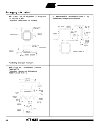 Packaging Information
44A, 44-lead, Thin (1.0 mm) Plastic Gull Wing Quad
Flat Package (TQFP)
Dimensions in Millimeters and (Inches)*

44J, 44-lead, Plastic J-leaded Chip Carrier (PLCC)
Dimensions in Inches and (Millimeters)

.045(1.14) X 45°
12.21(0.478)
SQ
11.75(0.458)

PIN 1 ID

0.45(0.018)
0.30(0.012)

0.80(0.031) BSC

PIN NO. 1
IDENTIFY

.045(1.14) X 30° - 45°

.032(.813)
.026(.660)

.695(17.7)
SQ
.685(17.4)

.500(12.7) REF SQ

.043(1.09)
.020(.508)
.120(3.05)
.090(2.29)
.180(4.57)
.165(4.19)

.022(.559) X 45° MAX (3X)

0.75(0.030)
0.45(0.018)

0.15(0.006)
0.05(0.002)

*Controlling dimension: millimeters
40P6, 40-pin, 0.600" Wide, Plastic Dual Inline
Package (PDIP)
Dimensions in Inches and (Millimeters)
JEDEC STANDARD MS-011 AC

2.07(52.6)
2.04(51.8)

PIN
1

.566(14.4)
.530(13.5)

.090(2.29)
MAX

1.900(48.26) REF
.220(5.59)
MAX

.005(.127)
MIN

SEATING
PLANE

.065(1.65)
.015(.381)
.022(.559)
.014(.356)

.161(4.09)
.125(3.18)
.110(2.79)
.090(2.29)

.012(.305)
.008(.203)

29

.021(.533)
.013(.330)

1.20(0.047) MAX

0
7

0.20(.008)
0.09(.003)

.630(16.0)
.590(15.0)

.656(16.7)
SQ
.650(16.5)

.050(1.27) TYP

10.10(0.394)
SQ
9.90(0.386)

.012(.305)
.008(.203)

.065(1.65)
.041(1.04)
.630(16.0)
.590(15.0)
0 REF
15
.690(17.5)
.610(15.5)

AT89S52

 