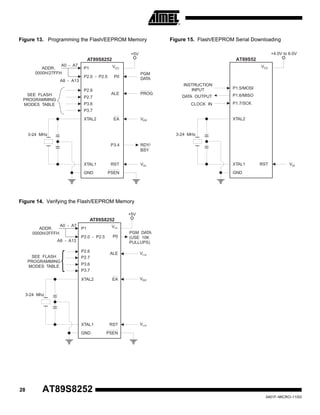At89s8252