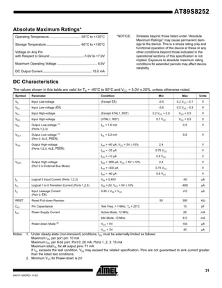 At89s8252