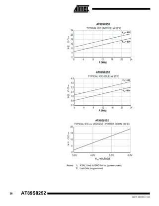 At89s8252