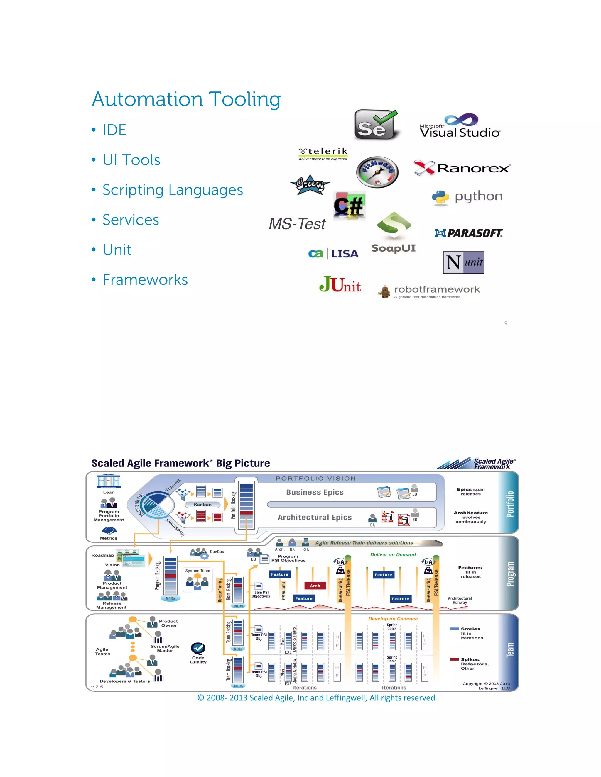 Automation Tooling
9
• IDE
• UI Tools
• Scripting Languages
• Services
• Unit
• Frameworks
MS-Test
Scaled Agile Framework™ Big Picture
© 2008- 2013 Scaled Agile, Inc and Leffingwell, All rights reserved
 
