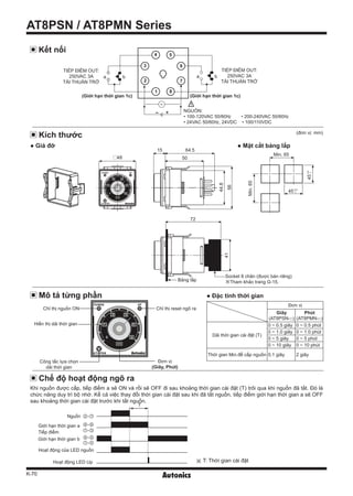 K-70
AT8PSN / AT8PMN Series
TIẾP ĐIỂM OUT:
250VAC 3A
TẢI THUẦN TRỞ
TIẾP ĐIỂM OUT:
250VAC 3A
TẢI THUẦN TRỞ
NGUỒN: 	
• 100-120VAC 50/60㎐	 • 200-240VAC 50/60㎐
• 24VAC 50/60㎐, 24VDC • 100/110VDC
1
2
3
4 5
6
7
8
-
b ba a
+
Chỉ thị nguồn ON
Hiển thị dải thời gian
Chỉ thị reset ngõ ra
Công tắc lựa chọn
dải thời gian
Đơn vị
(Giây, Phút)
15
Bảng lắp
72
Socket 8 chân (được bán riêng)
※Tham khảo trang G-15.
64.5
50
44.8
56
Min.65
41
Min. 65
(Giới hạn thời gian 1c) (Giới hạn thời gian 1c)
Kết nối
Kích thước
Chế độ hoạt động ngõ ra
Mô tả từng phần
● Giá đỡ ● Mặt cắt bảng lắp
● Đặc tính thời gian
(đơn vị: mm)
Khi nguồn được cấp, tiếp điểm a sẽ ON và rồi sẽ OFF đi sau khoảng thời gian cài đặt (T) trôi qua khi nguồn đã tắt. Đó là
chức năng duy trì bộ nhớ. Kể cả việc thay đổi thời gian cài đặt sau khi đã tắt nguồn, tiếp điểm giới hạn thời gian a sẽ OFF
sau khoảng thời gian cài đặt trước khi tắt nguồn.
45+0.6
0
45+0.6
0
Hoạt động LED Up ※ T: Thời gian cài đặt
②-⑦
⑧-⑥
①-③
⑧-⑤
①-④
T
48
Đơn vị
Giây
(AT8PSN-□)
Phút
(AT8PMN-□)
Dải thời gian cài đặt (T)
0 ~ 0.5 giây 0 ~ 0.5 phút
0 ~ 1.0 giây 0 ~ 1.0 phút
0 ~ 5 giây 0 ~ 5 phút
0 ~ 10 giây 0 ~ 10 phút
Thời gian Min.để cấp nguồn 0.1 giây 2 giây
Nguồn
Giới hạn thời gian a
Tiếp điểm
Giới hạn thời gian b
Hoạt động của LED nguồn
 