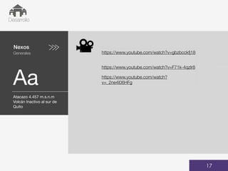 Nexos
Generales
Aa
01
Desarrollo
17
Atacazo 4.457 m.s.n.m
Volcán Inactivo al sur de
Quito
https://www.youtube.com/watch?v=gbzbcckfj18
https://www.youtube.com/watch?v=F71k-4qzIr8
https://www.youtube.com/watch?
v=_2ne4I06HFg
 