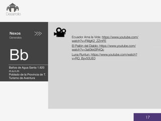 Nexos
Generales
Bb
01
Desarrollo
17
Ecuador Ama la Vida: https://www.youtube.com/
watch?v=FMgK2_ZZmFE
El Pailón del Diablo: https://www.youtube.com/
watch?v=3at0kkSR4Qc
Luna Runtun: https://www.youtube.com/watch?
v=RQ_Byv50UE0
Baños de Agua Santa 1.820
m.s.n.m
Poblado de la Provincia de T.
Turismo de Aventura
 