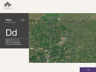 Mapa
Primera Tarea
Dd
01
Desarrollo
15
Daule 22 m.s.n.m.
45km de Guayaquil
Turismo de descanzo
 