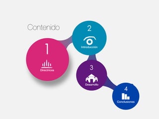 Contenido
Introducción
Conclusiones
Desarrollo
Directrices
1
2
3
4
 