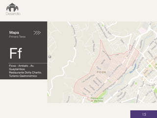 Mapa
Primera Tarea
Ff
01
Desarrollo
15
Ficoa - Ambato . Av.
Guaytambos
Restaurante Doña Charito.
Turismo Gastronómico
 