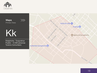 Mapa
Primera Tarea
Kk
01
Desarrollo
15
Kisapincha - Tungurahua
Pueblo - 12.500 personas
Turismo Comunitario
 