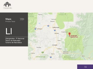 Mapa
Primera Tarea
Ll
01
Desarrollo
15
Lllanganates - P. Nacional
Tesoro de Atahualpa
Turismo de Naturaleza
 