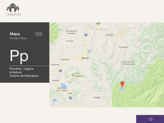 Mapa
Primera Tarea
Pp
01
Desarrollo
15
Puruanta - Laguna
Imbabura
Turismo de Naturaleza
 