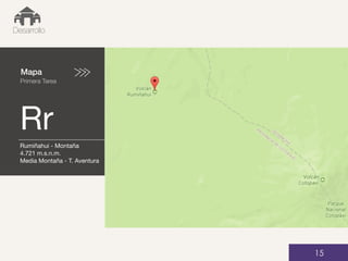 Mapa
Primera Tarea
Rr
01
Desarrollo
15
Rumiñahui - Montaña
4.721 m.s.n.m.
Media Montaña - T. Aventura
 