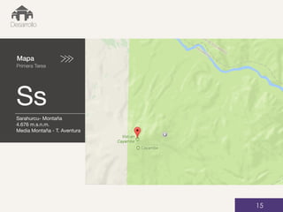 Mapa
Primera Tarea
Ss
01
Desarrollo
15
Sarahurcu- Montaña
4.676 m.s.n.m.
Media Montaña - T. Aventura
 